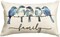 Home Sweet Home Bluebird Family Watercolor Throw Pillow Cover, 12 x 20 Inch Spring Summer Blue Cushion Case Decoration for Sofa Couch